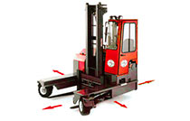 CombiLift Training Combi-Lift